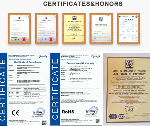 certificates certificates